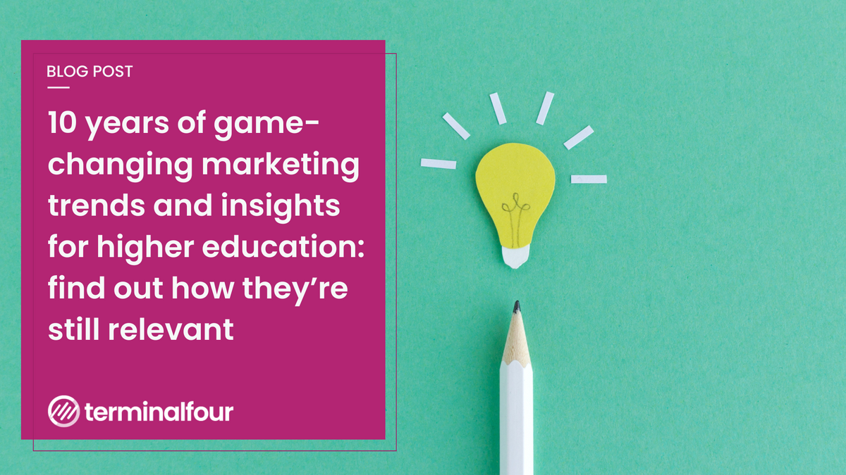 The higher education marketing landscape has change significantly in the last decade—and we've been blogging about the trends and changes throughout. Find out what's evolved and how these changes are still relevant to higher education marketers today.