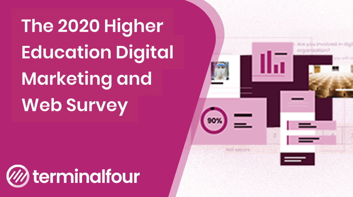 Our Annual Survey aims to provide the higher education community with a detailed view of how 2020 effected institutions worldwide