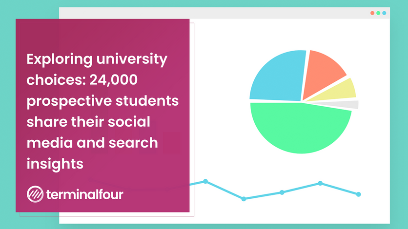 What can we learn from the insights of 24,000 prospective students? blog Post feature image