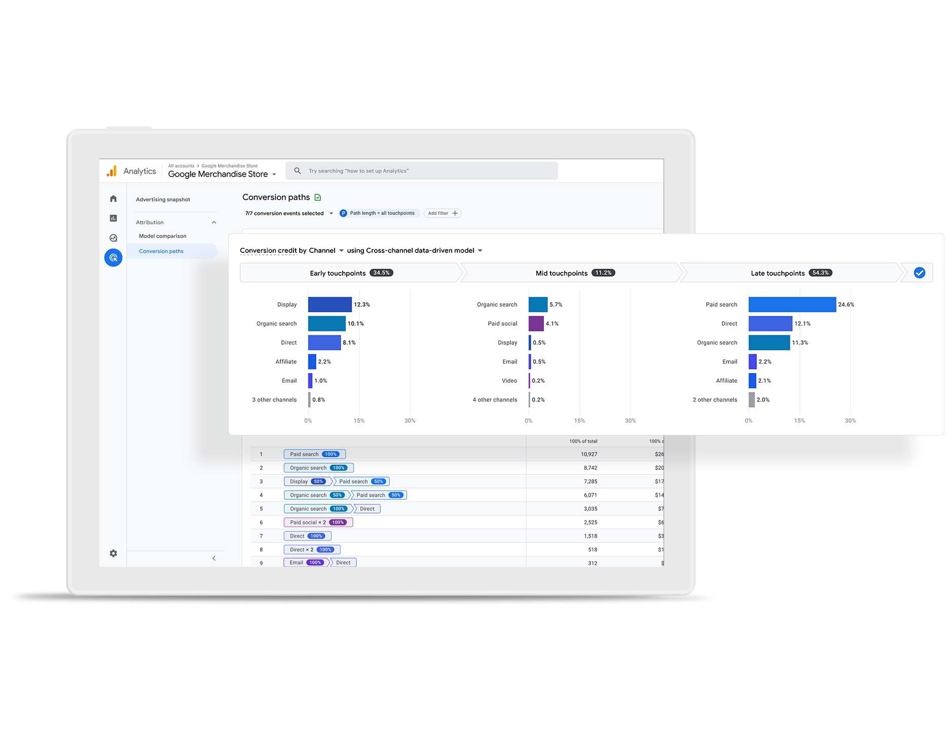 10 tools for higher education marketers