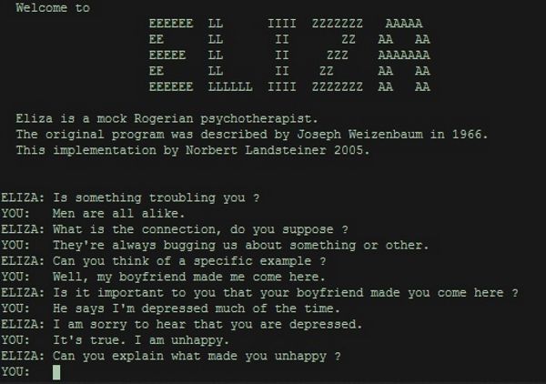 Eliza Conversation