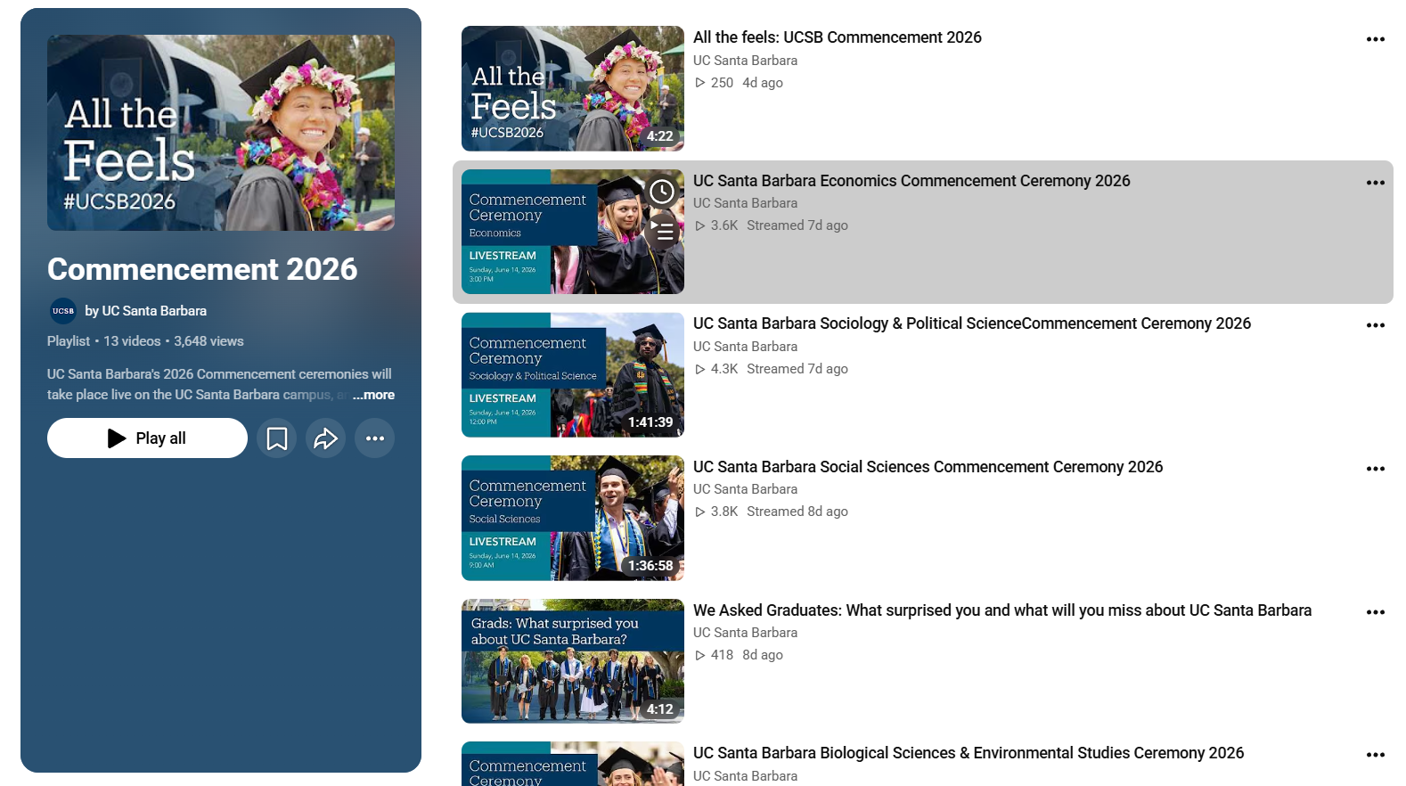 Standout university 2026 graduation ideas