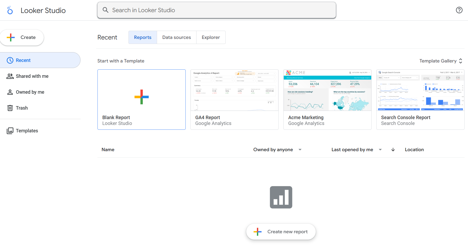 digital marketing skills for higher ed