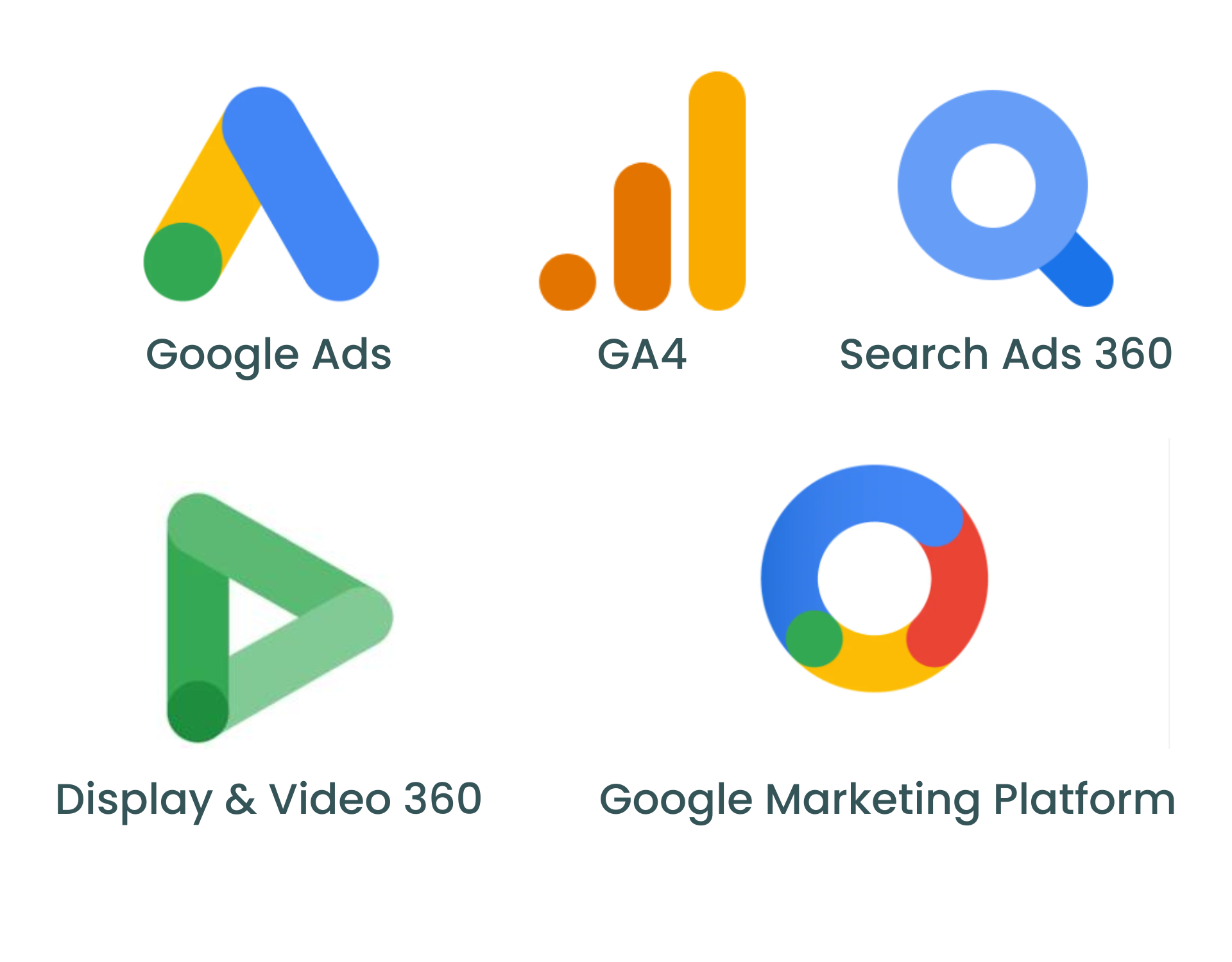 google advertising platforms for higher education