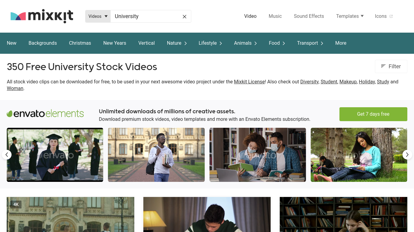 stock imagery and videos for higher education - Mixit