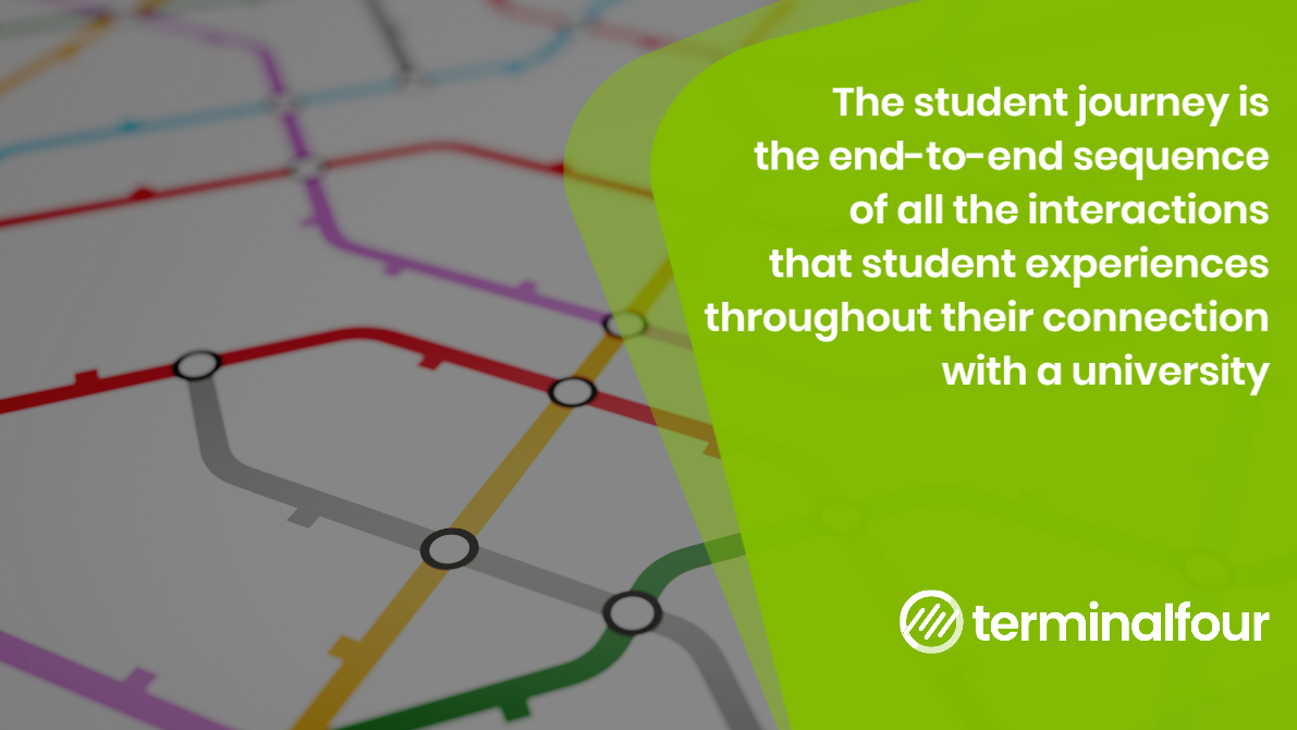 student journey mapping university