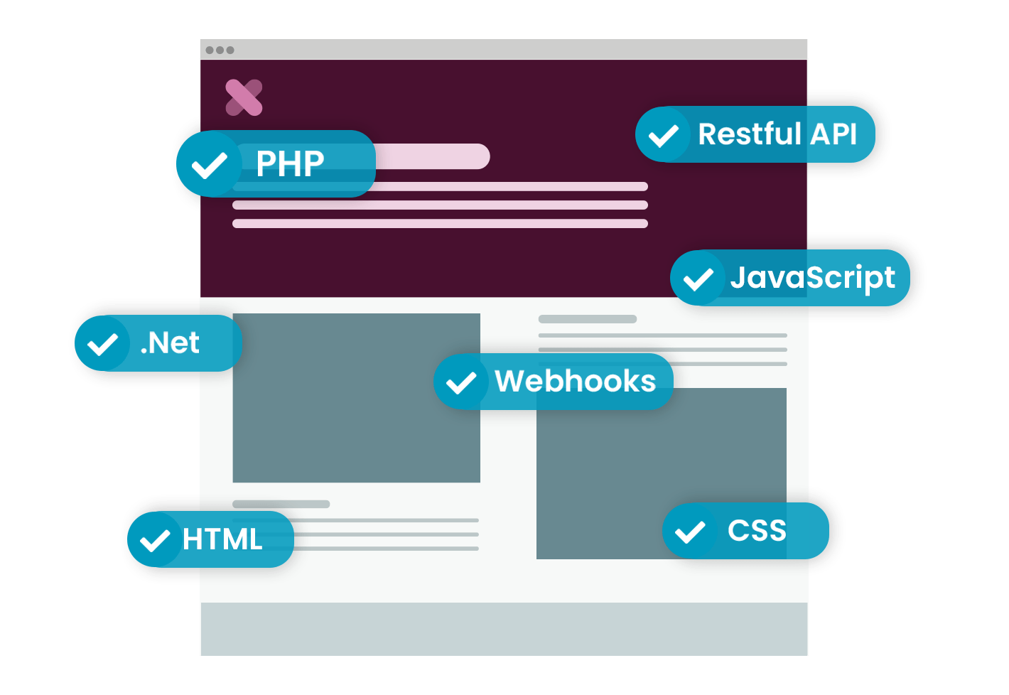 Screenshot of the Terminalfour platform