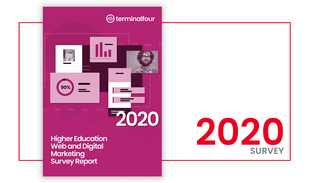 2020: Survey Report Feature Image